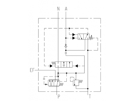 صمام شحن المركم PDF15-00                     Accumulator Charging Valve