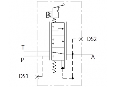 صمام كبح الوقوف العكسي PDF09-00                     Reverse Parking Brake Valve