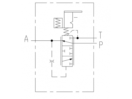 صمام الكبح اليدوي PDF17-00                     Hand Brake Valve