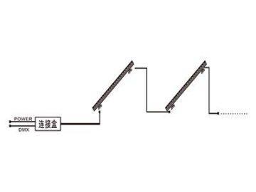 مصباح LED  بتأثير غسل الجدار موديل AW-L18SWT2-DK-GK  LED Wall Washer Light