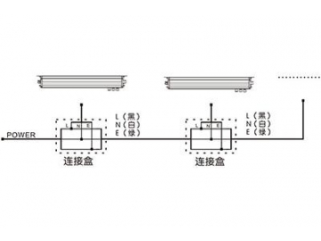 مصابيح ليد أرضية AP761SCT-SWT > LED In-ground Light