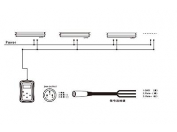 مصابيح ليد أرضية AP761SCT-SWT > LED In-ground Light