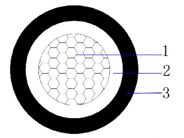 كابل ألومنيوم أحادي القلب معزول XLPE مغلف PVC، كابل غير مسلح AL/XLPE/PVC 0.6/1kV Single Core Unarmored Cable