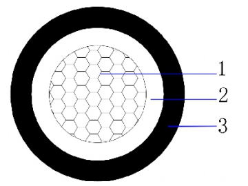 كابل ألومنيوم أحادي القلب معزول PVC مغلف PVC، كابل غير مسلح AL/PVC/PVC 0.6/1kV Single Core Unarmored Cable