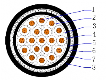 كابل تحكم مدرع، معزول بمادة PVC مغطى بمادة PVC CU/PVC/PVC/SWA/PVC 0.6/1kV Armoured Control Cable