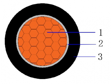 كابل نحاس مقاوم للحريق أحادي القلب معزول LSZH، كابل خالي من الهالوجين CU/MT/LSZH 0.6/1kV Non-sheathed Fire Resistant Cable as BS6387