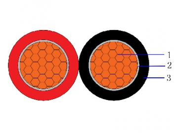 كيبل نحاسي مجدول مقاوم للحريق معزول LSZH، كابل خالي من الهالوجين CU/MT/LSZH 0.6/1kV Non-sheathed Twisted Cable as BS6387