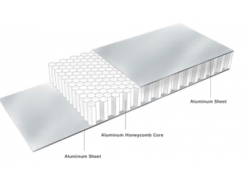 ألواح الألومنيوم المركبة بطبقة خلايا النحل العازلة  Aluminium Honeycomb Panel