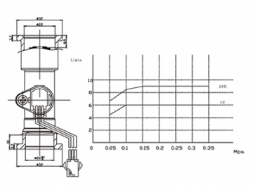 حساس تدفق مياه المرجل    Shape Memory Alloy Boiler Flow Switch