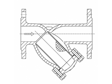 مصفاة الصمام                     Valve Strainer