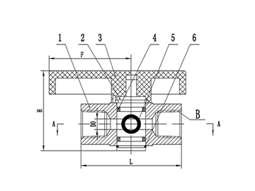 صمام سدادي للضغط العالي استانلس ستيل 316   316 Stainless Steel High Pressure Plug Valve