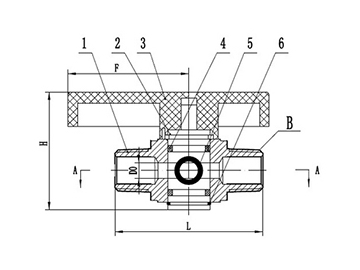 صمام سدادي للضغط العالي استانلس ستيل 316   316 Stainless Steel High Pressure Plug Valve