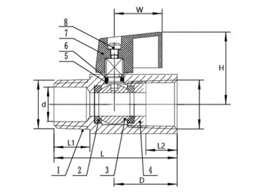 محبس كرة نحاسي صغير يتحمل ضغط 450 PSI  Brass Mini Ball Valve