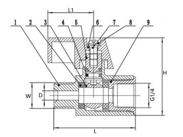 محبس كرة صغير ذو كفاءة   Economy Mini Ball Valve