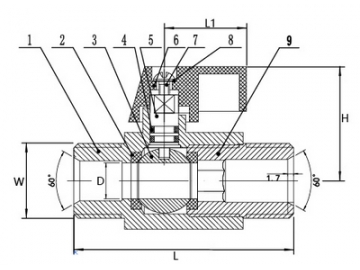 محبس كرة صغير ذو كفاءة   Economy Mini Ball Valve