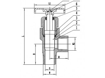 صمام تنظيم التدفق للشاحنات من النحاس مطروق  Forged Brass Truck Valve