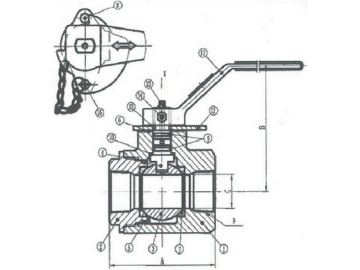 محابس الكرة لتطبيقات المجال النفطي - صمامات فولاذ كربوني وحديد مطاوع   Oilfield Ball Valves, Ductile Iron/Carbon Steel Valves