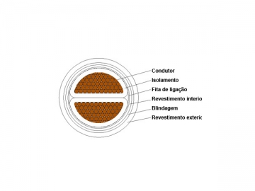 كابل الكهرباء المعزول (مثبط الحريق) 1kV/3kV XLPE