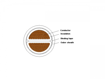 كابل الكهرباء المعزول (مثبط الحريق) 1kV/3kV XLPE