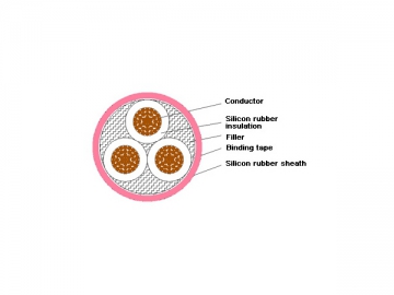 كابل الكهرباء المُغلف و المعزول بالمطاط السيليكوني