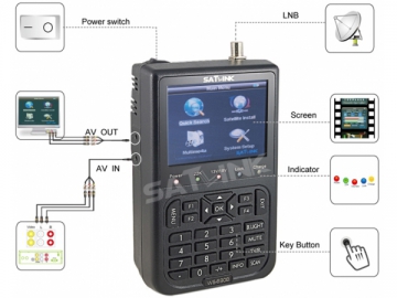 جهاز كشف إشارة الأقمار الصناعية الأعلى مبيعاً DVB-S WS6908