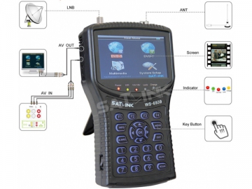 جهاز كشف إشارة البث الرقمي WS6939 DVB-S & DVB-T COMBO
