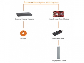 شاشة LED الخارجية المتنقلة للإعلانات