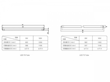 أنبوب T5 LED