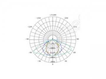 ﻿ مصابيح الشارع LED <span dir='rtl'>ZT-L101B</span>