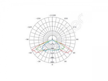 ﻿مصابيح الشارع LED <span dir='rtl'>ZT-J503</span>