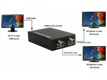 محول الإشارات HDMI إلى SDI