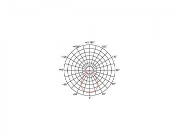 مصباح الكأس AR111 LED