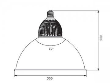 مصباح التعدين LED بنوع الزعانف