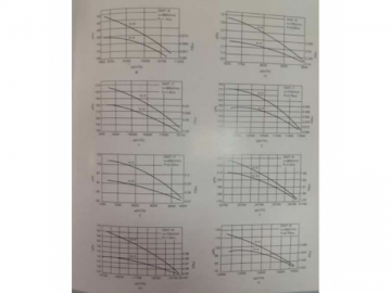 مروحة التدفق المحوري