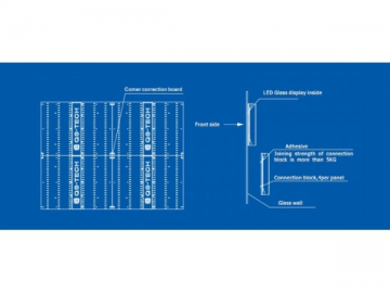 Athena Transparent Glass Indoor LED Display