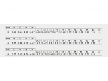 رافعة برجية بذراع ثابت، <span dir='ltr'>QTZ125(6015)</span>