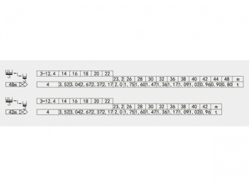 رافعة برجية بذراع ثابت، <span dir='ltr'>QTZ40(4808)</span>