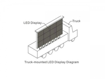 شاشة LED متنقلة