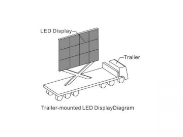 شاشة LED متنقلة