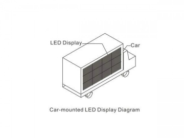 شاشة LED متنقلة