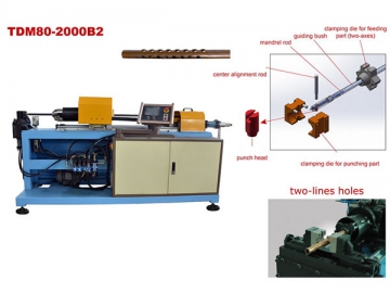 آلة تثقيب الأنابيب CNC