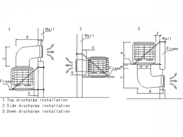 مكيف صحراوي CY18TA/DA/SA